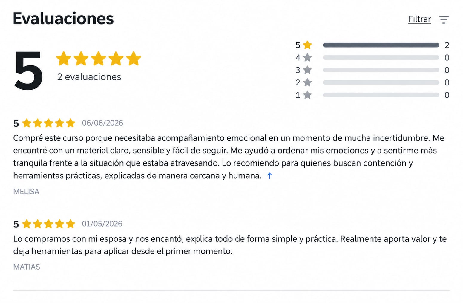 Evaluaciones reales de clientes del Método CALMA